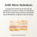 Crème Raffermissante cou